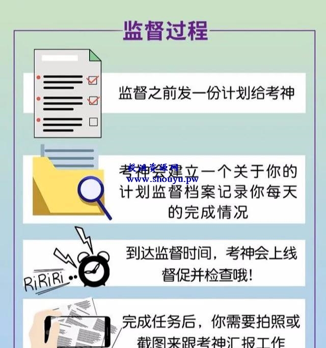 0成本的冷门副业月赚1万+，云监督副业兼职了解下