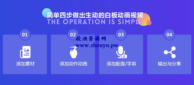 教你一个零成本蓝海项目，长期可做轻松年入20万