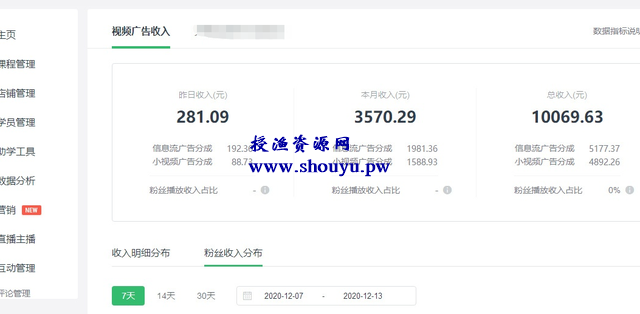 一天可赚280元，适合新手的零门槛副业项目