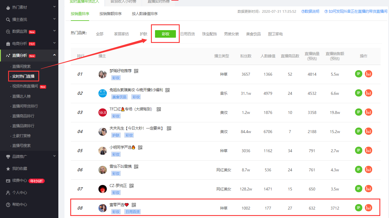 7月31日抖音实时带货直播达人榜-壹零严选