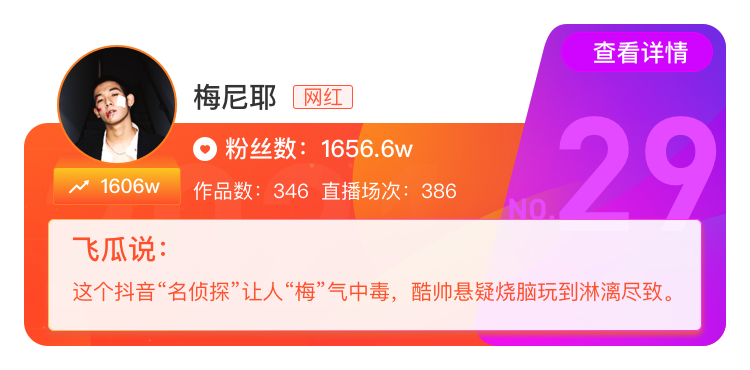 2020抖音年度涨粉达人榜：第一名去年涨了6500W