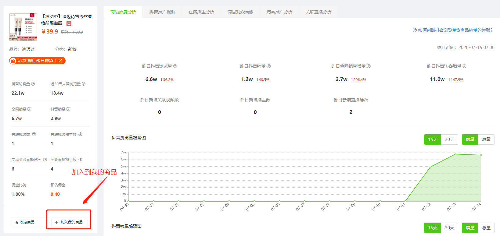 7天出单12w+，抖音低粉美妆号正在持续热推的神奇商品是什么？