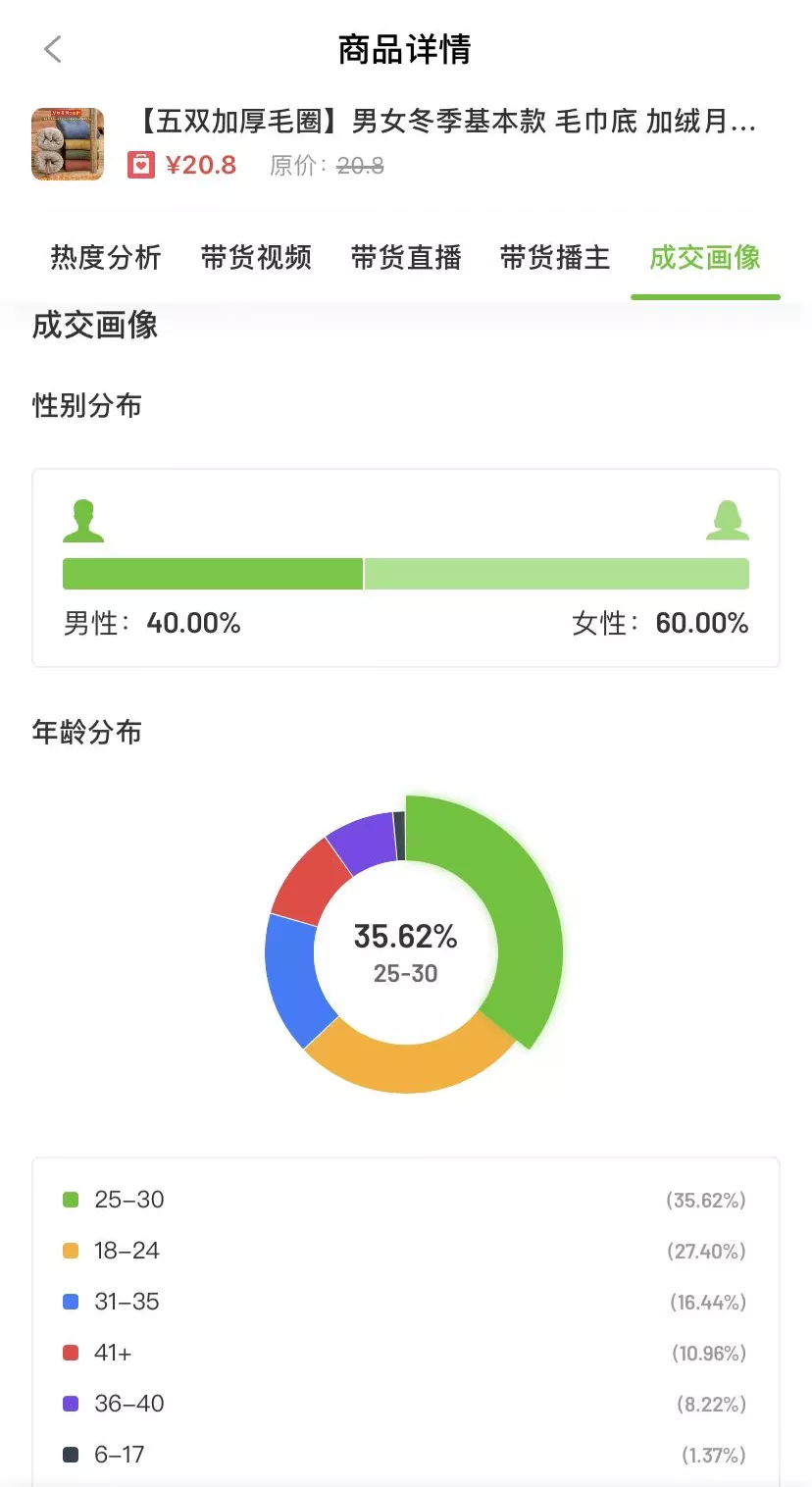 7秒带货视频爆赞24.9万！万粉小号“蚂蚁哥的袜子”靠一句话销量“逆袭增长”！