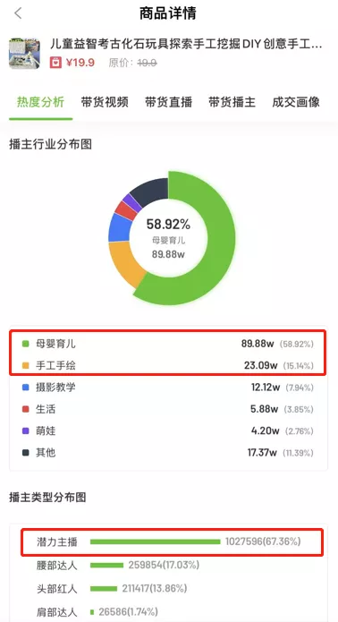 揭秘开屏黄金“催单”话术！13秒抖音带货视频爆赞35.8w