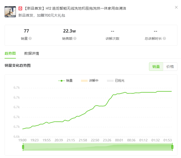 3月抖音品牌营销案例分析：科沃斯的新品话题裂变