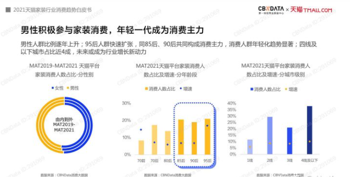 商单视频播放超2000万！农院改造为何屡被催更？