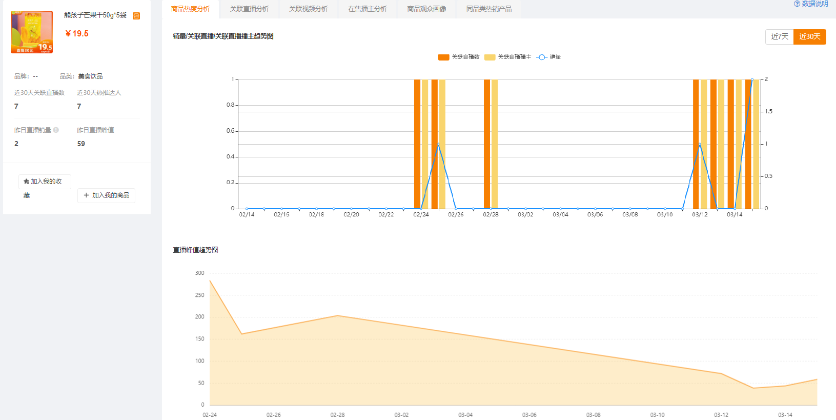 新手快手主播如何从0到1玩转直播带货，提升直播成交率？