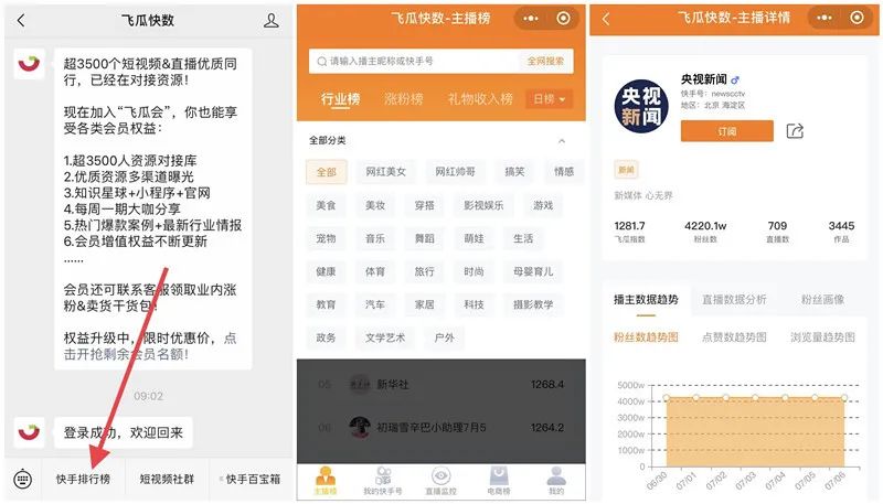 榜单丨2020.08.10-08.16快手行业排行周榜重磅发布！