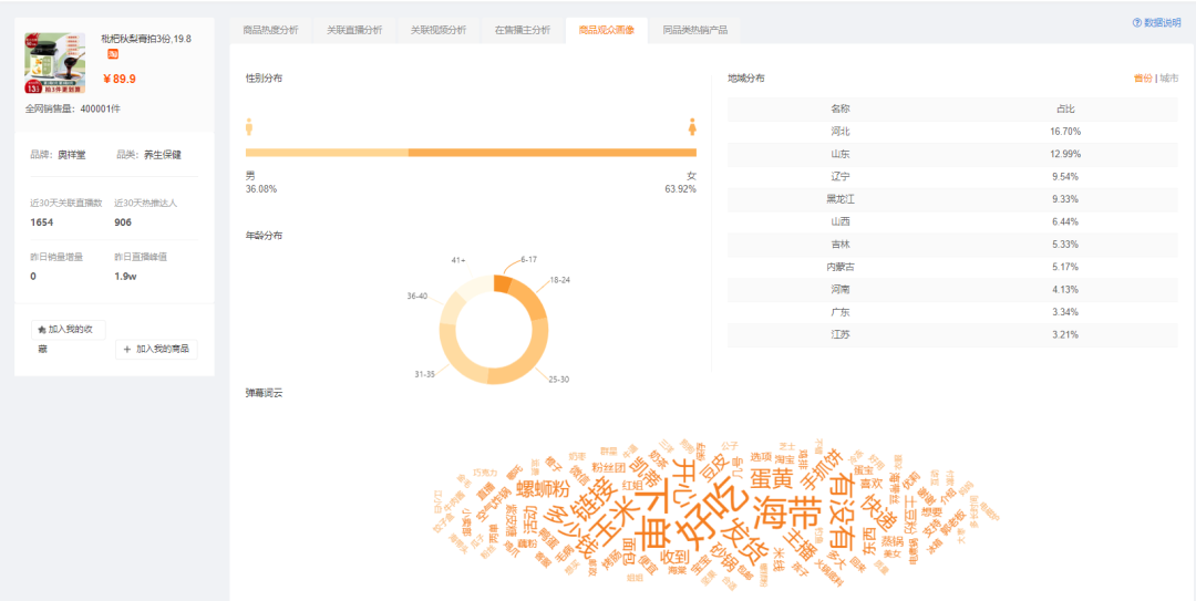 榜单丨2020.11.23 - 11.29 快手直播商品排行榜重磅发布！