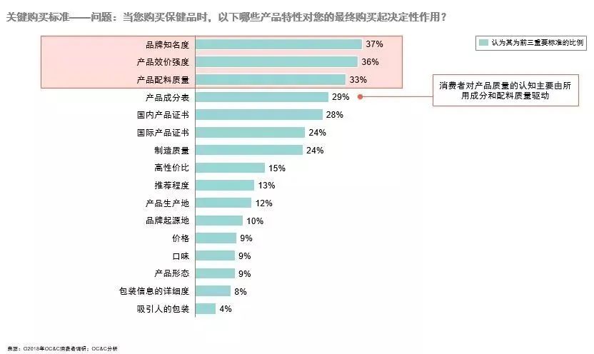 单日冲击千万GMV，新兴品牌如何实现直播间精准分销？